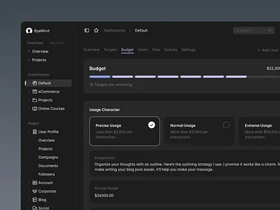 My Projects - Budget dashboard ui kit design system ui design