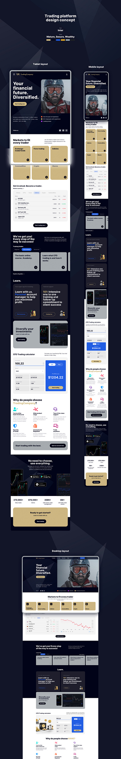 Trading Platform Landing brand discovery branding case study design ui