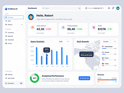 Dashboard Sales Overview chart components dashboard graph header interface map numbers overview range sales management sidebar ui