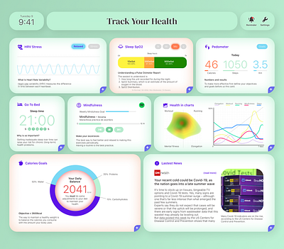 Day 18 - Analytics Chart | 100 Daily Challenge UX/UI branding dailyui design figma graphic design health illustration logo ui ux vector