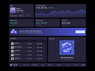 EOX - Profile Dashboard crypto dashboard exchange graph loss modal mystery box nft platform position product profile profit promotion referral spline trading ui ux web