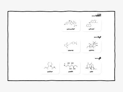 DARUGIR #4 blog design landing page web design