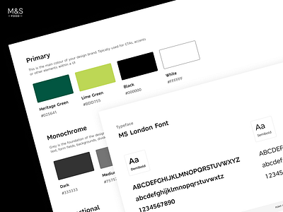 Design System | One M&S Food components design foundation design system digital product interaction design product design ui user interface