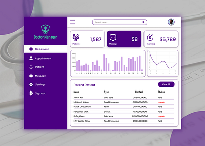 Doctor Manager Dashboard clean ui dashboard figma design latest dashboard latest design latest design 2023 software dashboard software design typography ui uiux utshab hossain