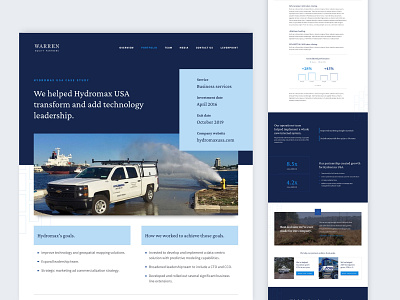 Warren Equity :: Case Study b2b blue business buying case study clean equity invest selling slider stats ui ux web design
