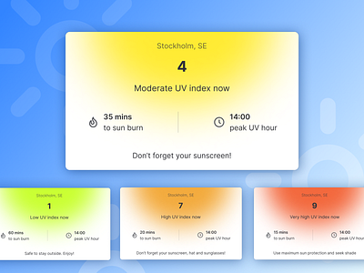 UV index widget within a webapp cards ui uv uvindex weather webapp widget