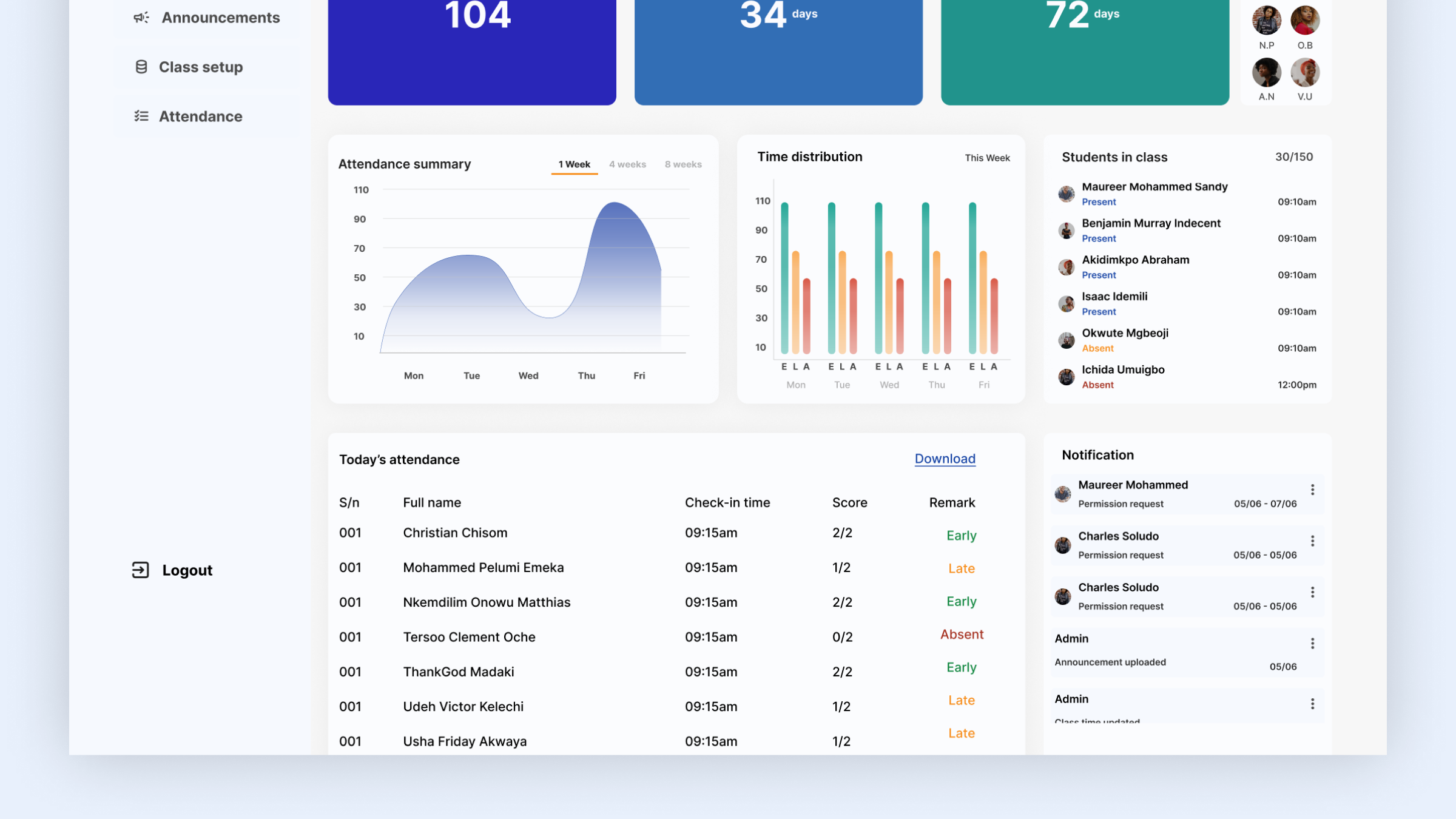 Attendance marker dashboard ui design by Agbo Stephanie on Dribbble