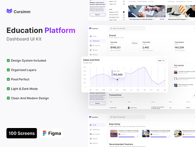 Cursimm - Education Platform Dashboard UI Kit darkmode design education figma kit modern platform udemy uiux