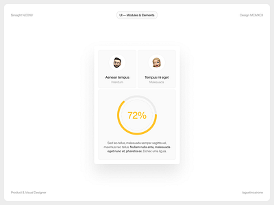 UI Component — $N.0018/ app atomic design button card component dashboard design system interface mobile module ui user web website