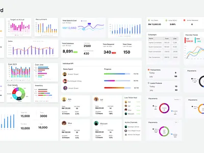Analytics Dashboard branding design ui ux