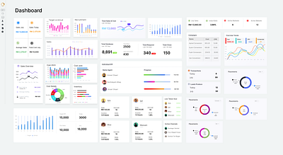 Analytics Dashboard branding design ui ux