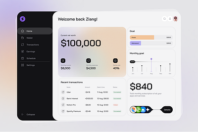 Personal Financial Dashboard banking dashboard finance fintech minimalism mobile app website design