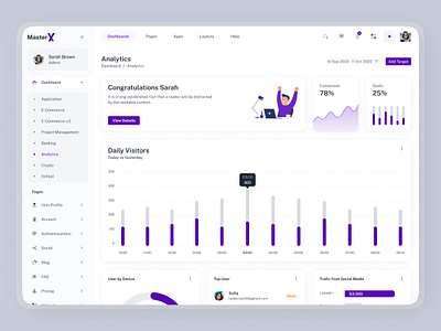 Analytics admin dashboard analysis analytics chart clean components conversation customer dashboard data management minimal product design report system typography ui ux web web application web design