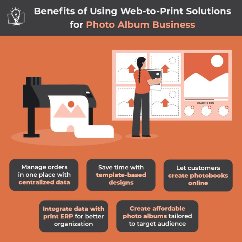 benefits-of-using-web-to-print-solutions-for-photo-album-by-brush-your