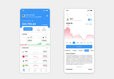 Investasiku - Stock Investment App