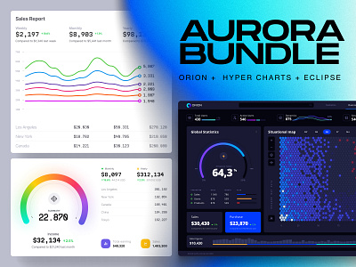 Aurora Bundle ✦ Orion + Eclipse + Hyper ✦ Save 30% aurora bundle business chart dashboard data dataviz desktop development hyper line orion screens service startup statistic team tech template ui