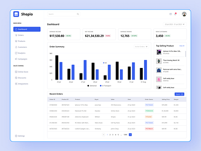 E-Commerce Analytics Dashboard Design branding design graphic design illustration landing page logo typography ui ui design ux