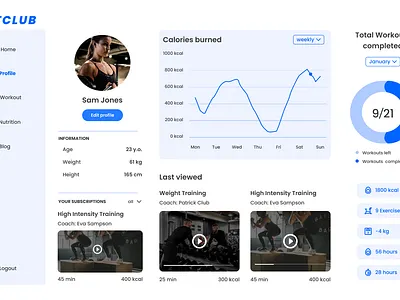 Fitness Profile Page