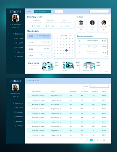 Dashboard and the table for IT school. Study case. dashboard design figma graphic design table ui ux uxui design