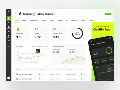 Smartwatch Manufacturing - Quality Control! audio quality ecommerce inventory manufacturing order tracking production quality quality audit quality check quality control quality dashboard smartwatch smartwatch manufacturing smartwatch production smartwatch quality smartwatch testing testing wearable