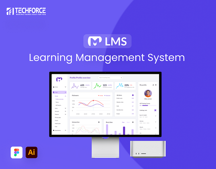 LMS - Learning Management System by Techforce Global on Dribbble