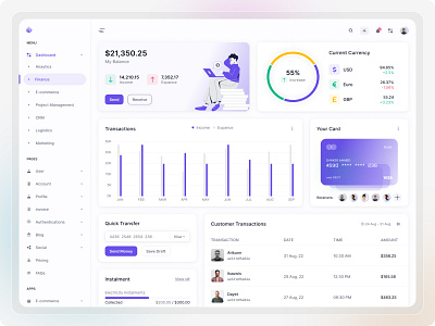 Onion Finance Admin Dashboard admin admin dashboard branding dashboard design illustration logo minimal new new design new template template trend2023 trendy template ui ui kits ui lib uiux ux ux design