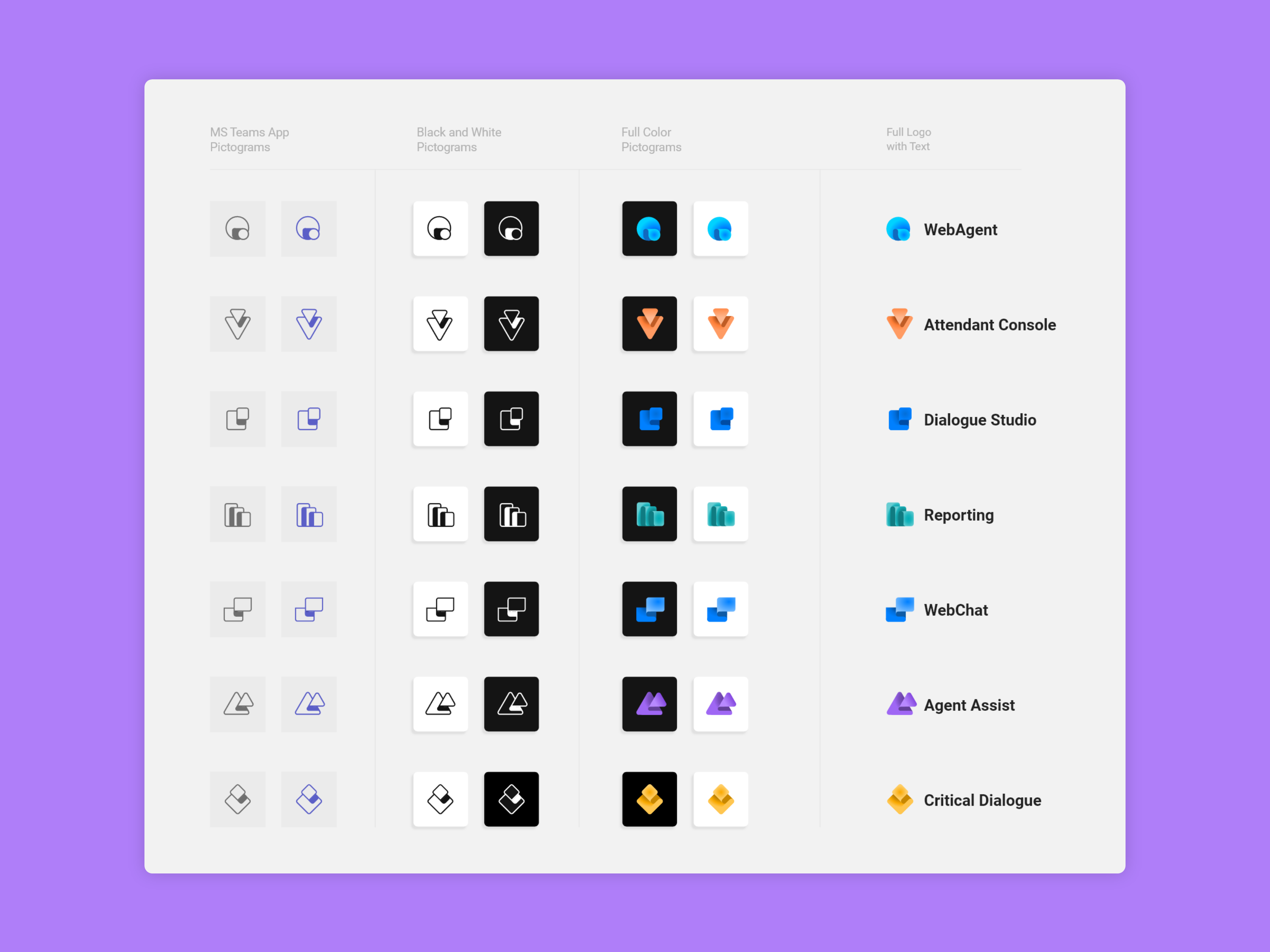 Software Product Logos
