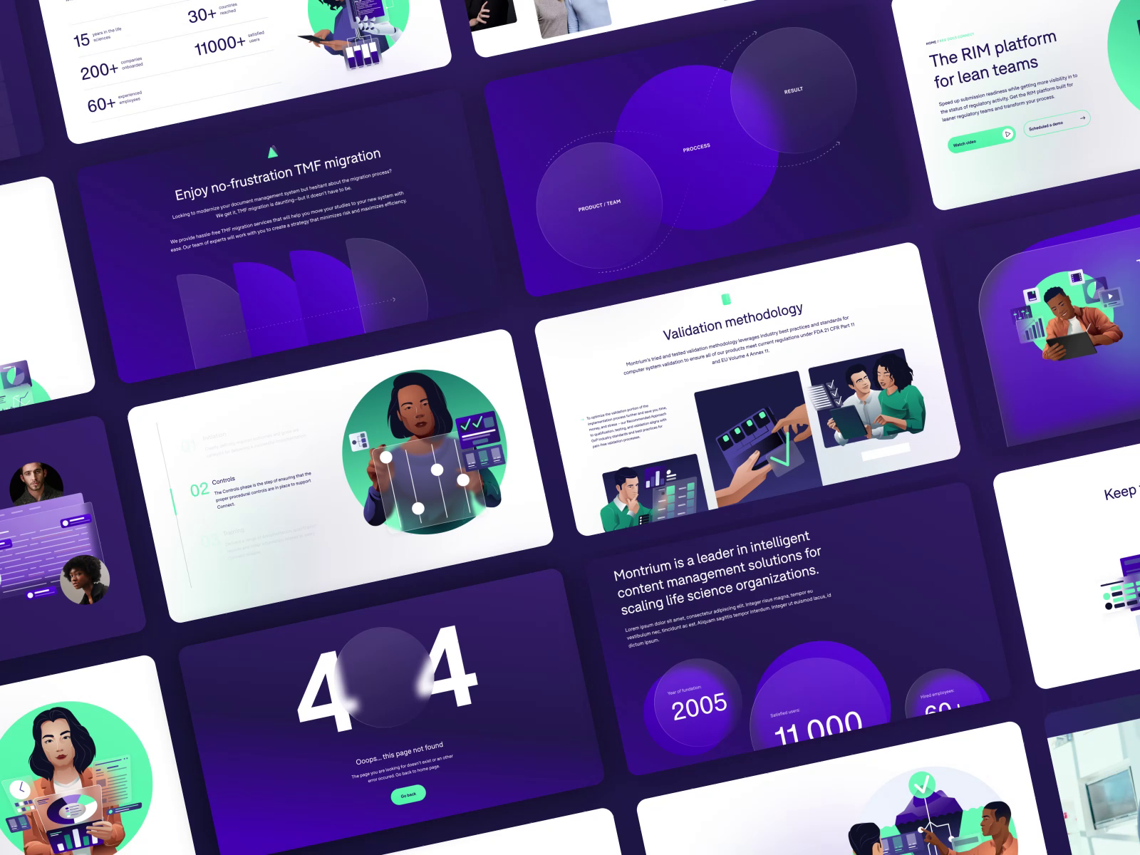 Web Design Project At A Glance By Anatoly Tsybulsky For The Digital 