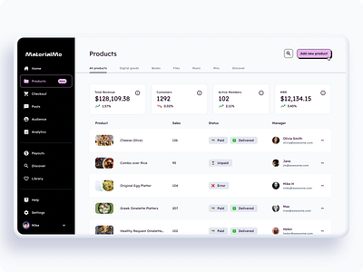 Dashboard / Analytics • Material You (m3) analytics app booking components dashboard design figma figma material finance kit material material 3 material design material design 3 material you system ui ui kit web you