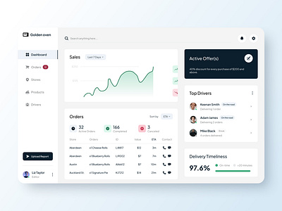 SaaS Web App Dashboard UI Design web app design