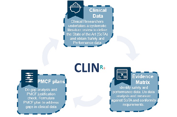 Medtech Advancing Healthcare Through Cutting Edge Innovations By 8385