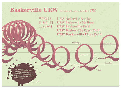Baskerville Typographic Poster design graphic design illustration typography vector