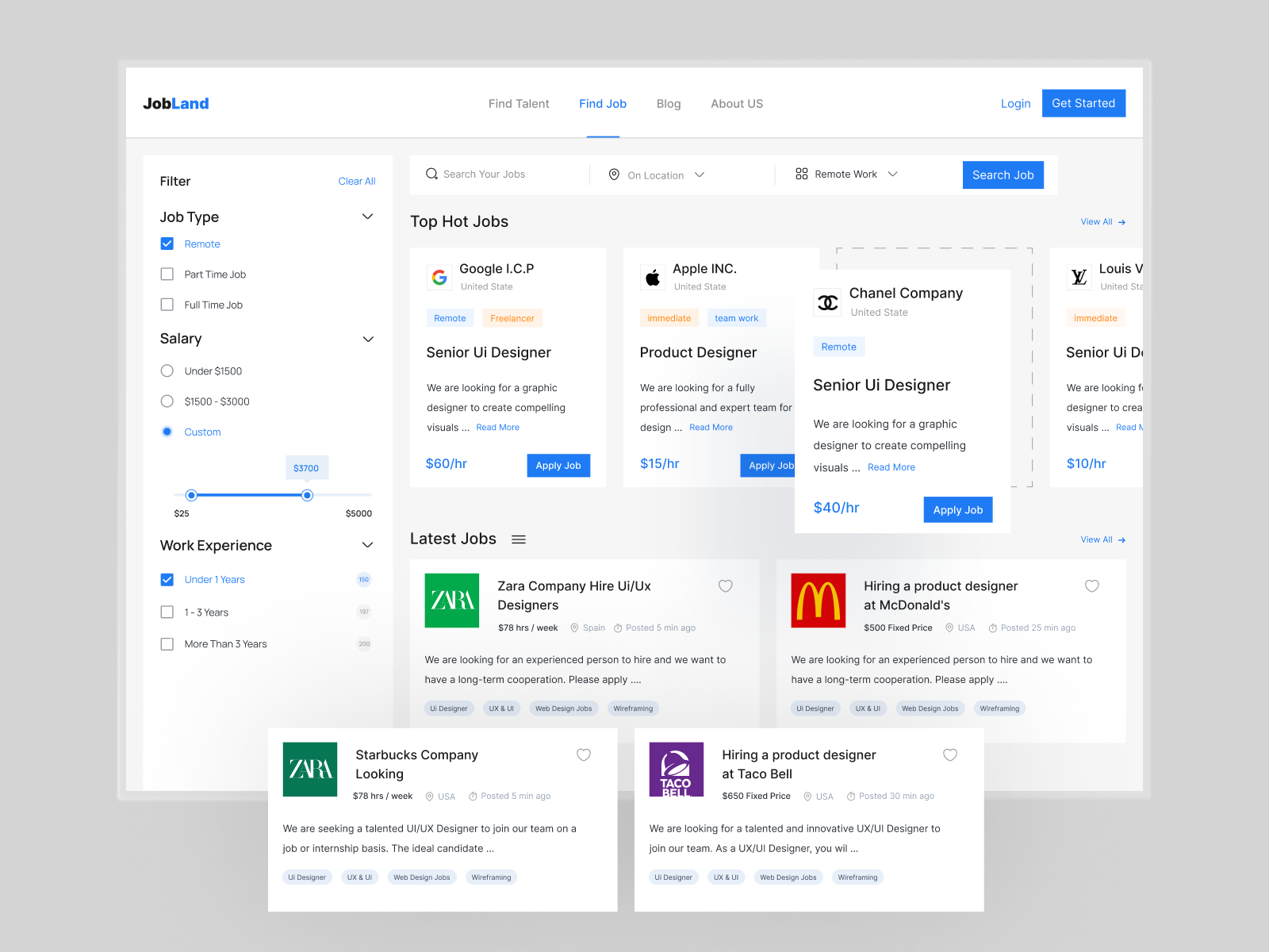 JobLand Project app design apply card career company concept dashboard design employment graphic design hir hiring platform job job finder job platform job seeker trend ui ui uix ux