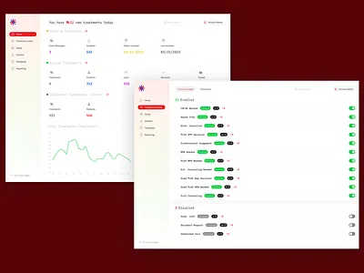 Automation dashboard ai automate automation dashboard flow ml workflow