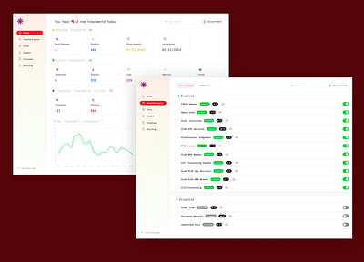Automation dashboard ai automate automation dashboard flow ml workflow