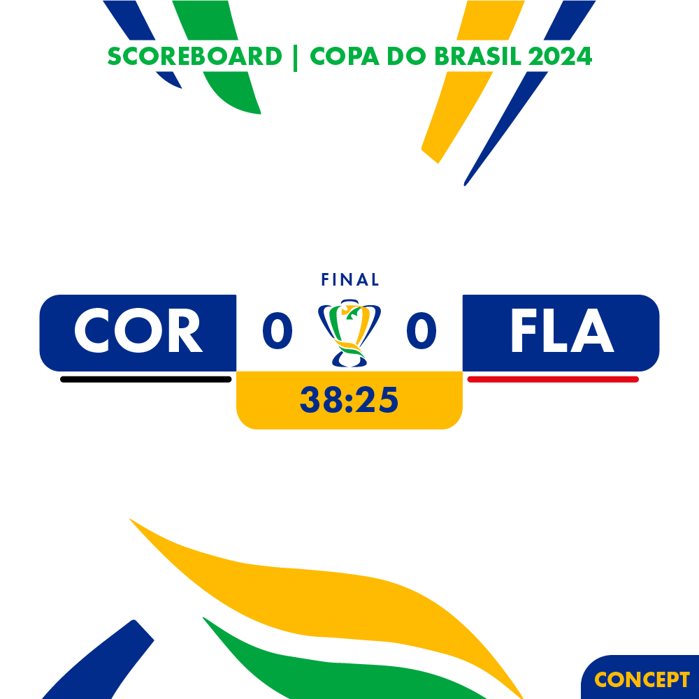 TV SCORE Copa do Brasil 2024 by David BEERLLYM on Dribbble