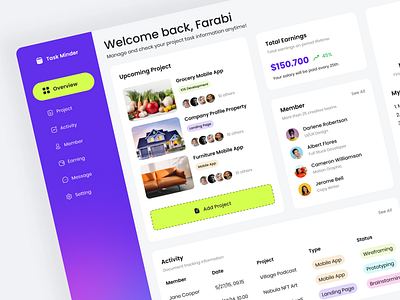 Task Minder - Project Management Dashboard clean dashboard earning figma management product design task teamwork uidesign uiux web