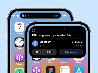 Dynamic island - Crypto trading app app design bitcoin crypto dynamic island eth graphic design ios notification product design trading ui ux