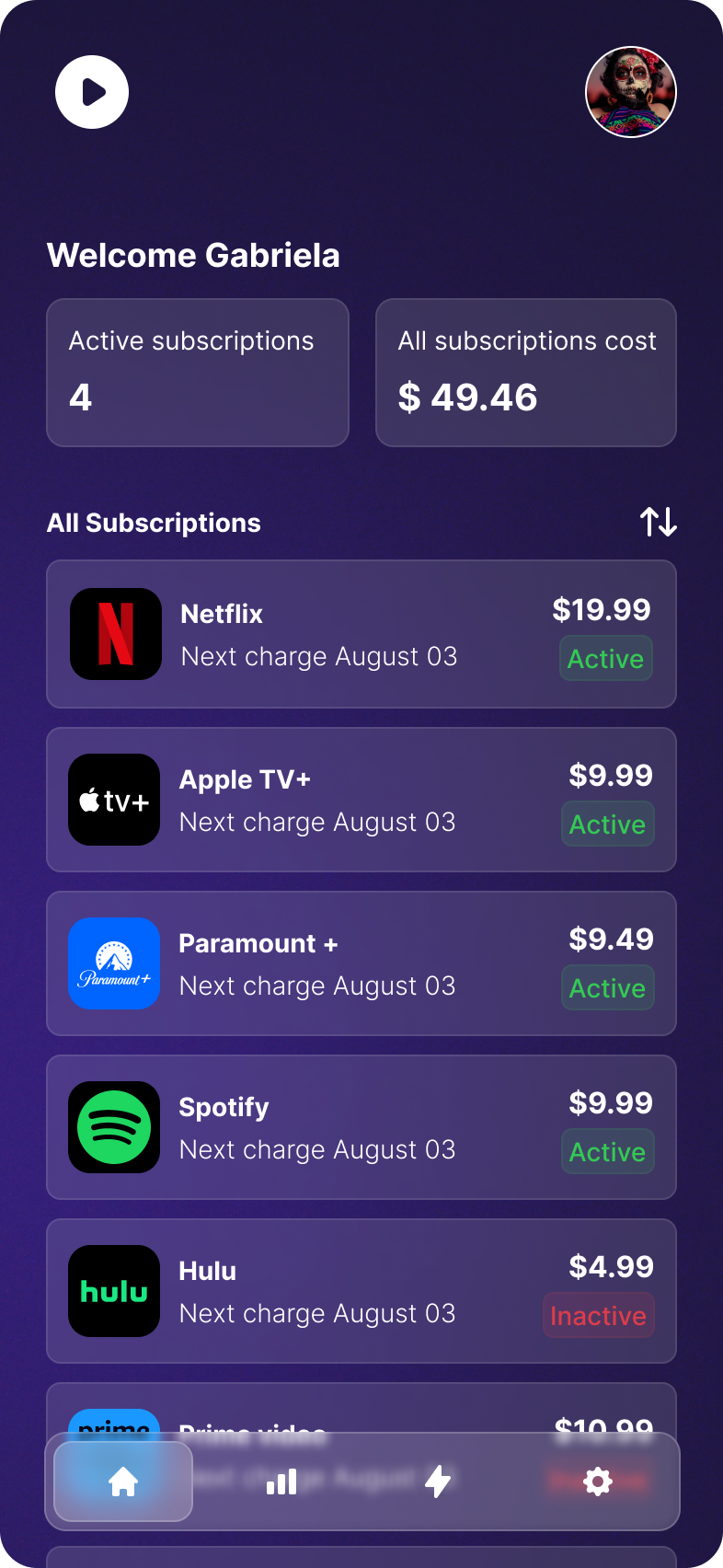 Subscription Tracker Concept App active android app app design card cards dashboard design ios logo mobile app netflix subscription tracker ui ux web