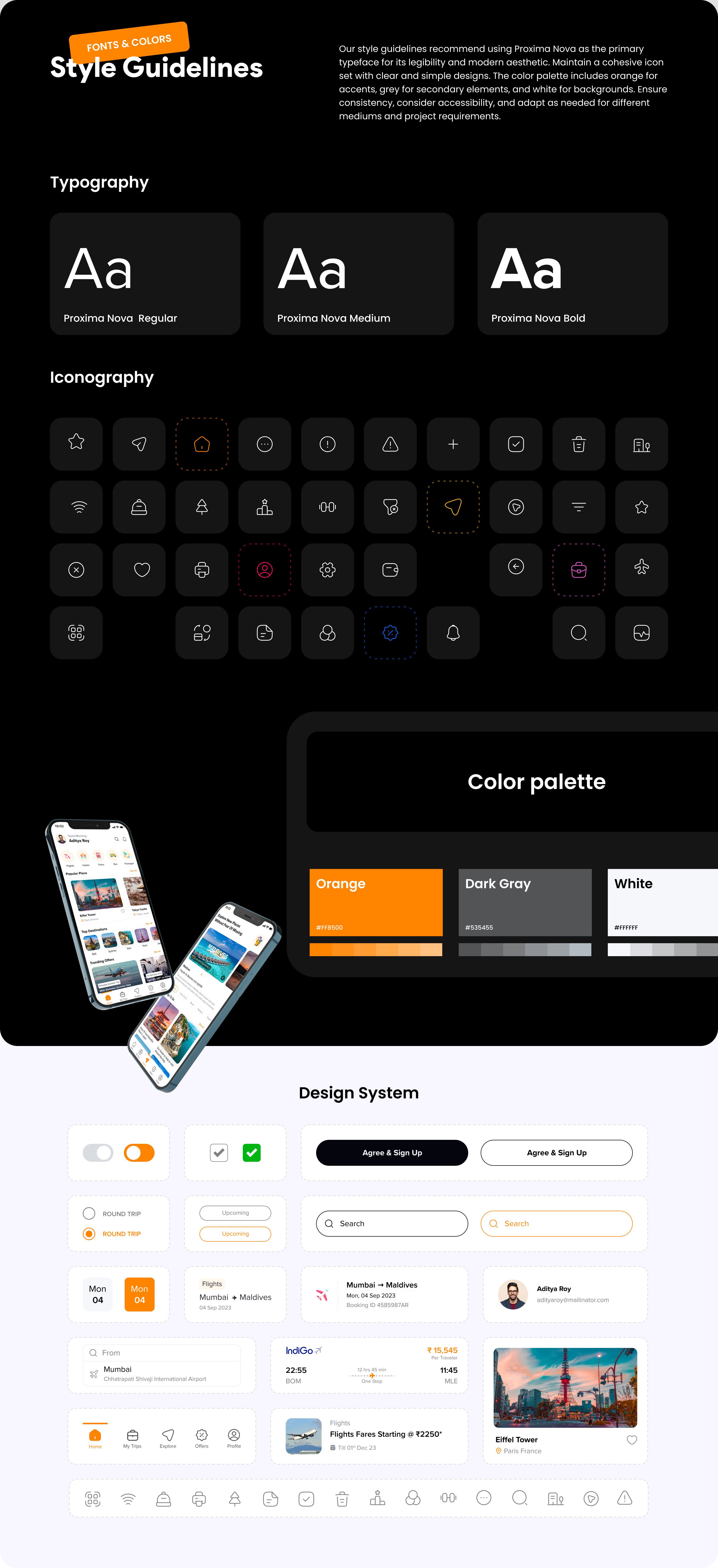 Travel App - UI/UX case study | Cotravel by Thinkwik on Dribbble