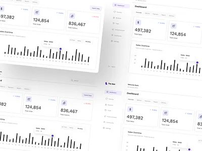Sales CRM Dashboard UI crm crm ui crm ui design dashboard dashboard ui dashboard ui design graph latest dashboard design minimal dashboard modern and minimal modern dashboard sales sales crm sales dashboard sales management simple dashboard statistic ui ui design