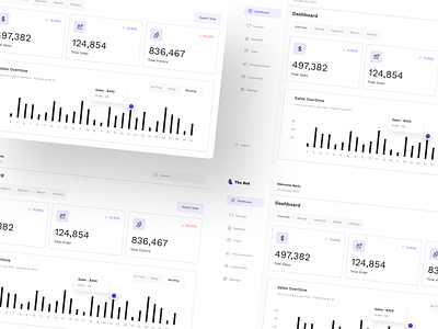 Sales CRM Dashboard UI crm crm ui crm ui design dashboard dashboard ui dashboard ui design graph latest dashboard design minimal dashboard modern and minimal modern dashboard sales sales crm sales dashboard sales management simple dashboard statistic ui ui design