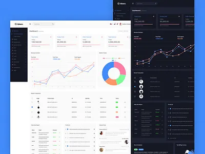 Admin Dashboard HTML Template - Adomx responsive