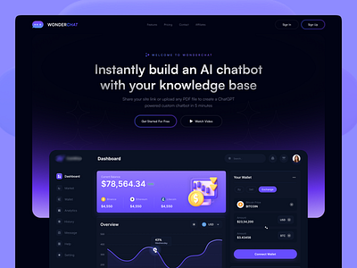 Wonderchat – AI Landing Page Hero Area ai ai chat app ai chat ui kit ai figma ui kit alamin alamin hossen artificial intelligence artificialintelligence chat app chatbot crypto design ito landing page machine learning open ai ui kit platform ui ux web design website