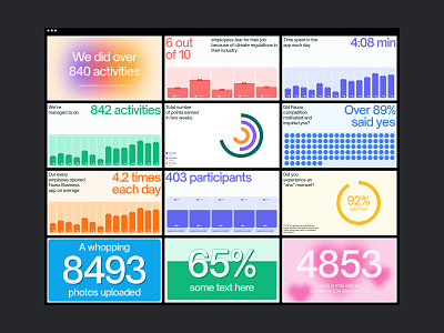 Fauna — The app that rewards you for being sustainable pt.6 advent analytics calendar circles column company dashboard data day graph graphs information numbers pdf report share social stats visualisation visualization