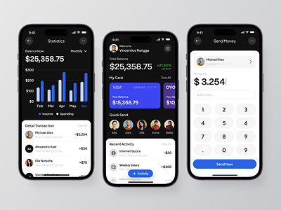Budgetin - Wallet android app app ui designer bank card banking crypto design e wallet exchange finance app finances fintech investment ios mobile ui payment trading transaction ui wallet