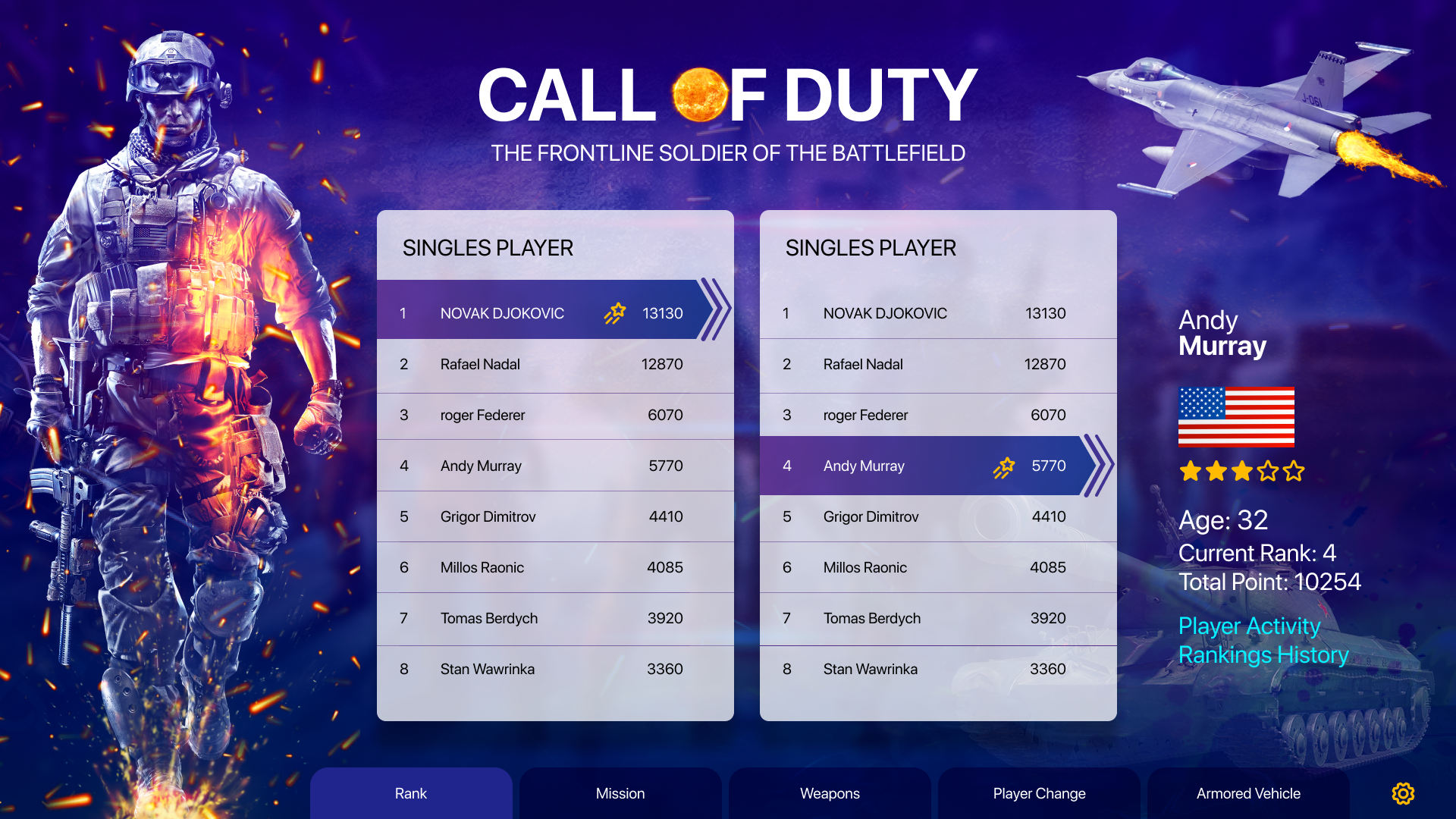 Leaderboard branding dailyui design graphic design illustration ui uiux user interface ux