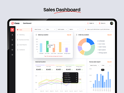 Coca - Sales Dashboard bar chart coca dashboard graph kit line marketing pie pos restaurant sales statistic template ui website