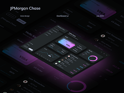 Mobile Banking App | UX UI - JPMorgan Chase branding design graphic design logo typography ui ux web