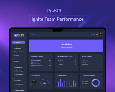 A Comprehensive KPI Management Solution. admin panel design app best application branding dashboard design design food voucher app human centered design illustration mobile app report admin panel design. report design ui ui design ux design